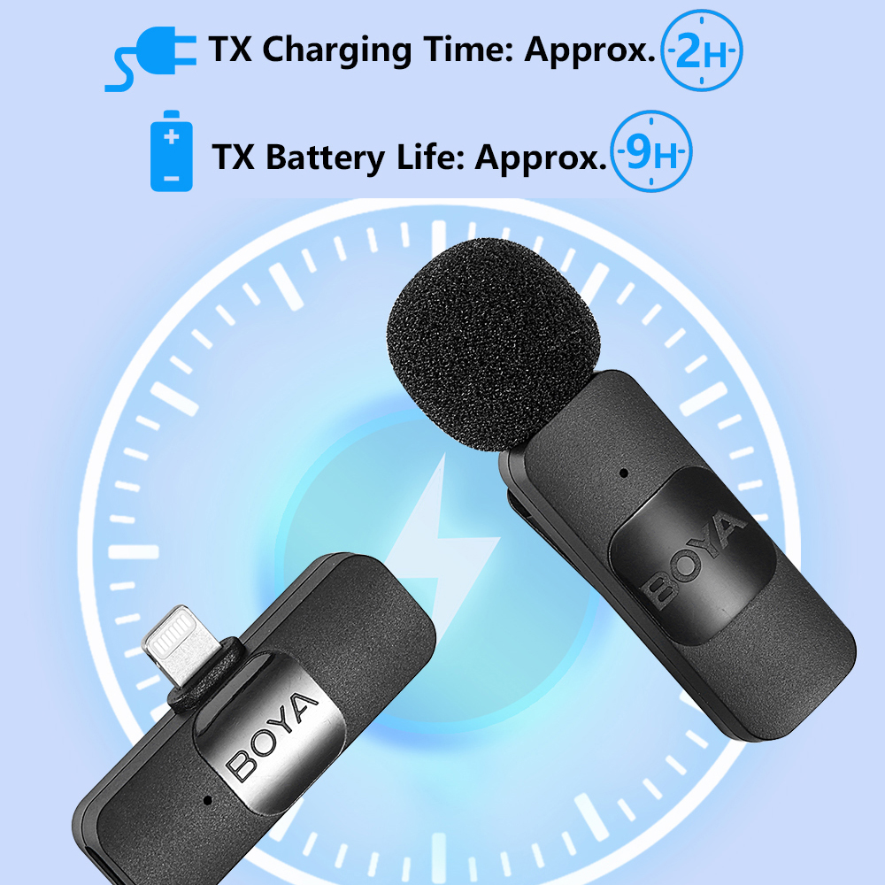 BOYA BY-V1 wireless microphone system ISO 2.4GHZ devices